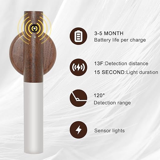 Glass & Wood Motion Sensor LED Night Light – Wireless Rechargeable Wall Lamp (Brown)